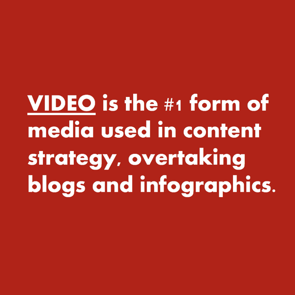 Video Marketing Quote
